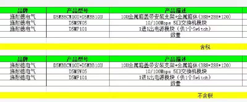 找产品：施耐德配电箱（如图）