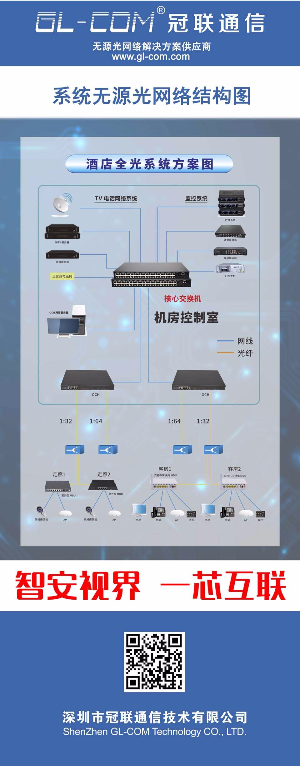 找认证：深圳冠联通信技术有限公司