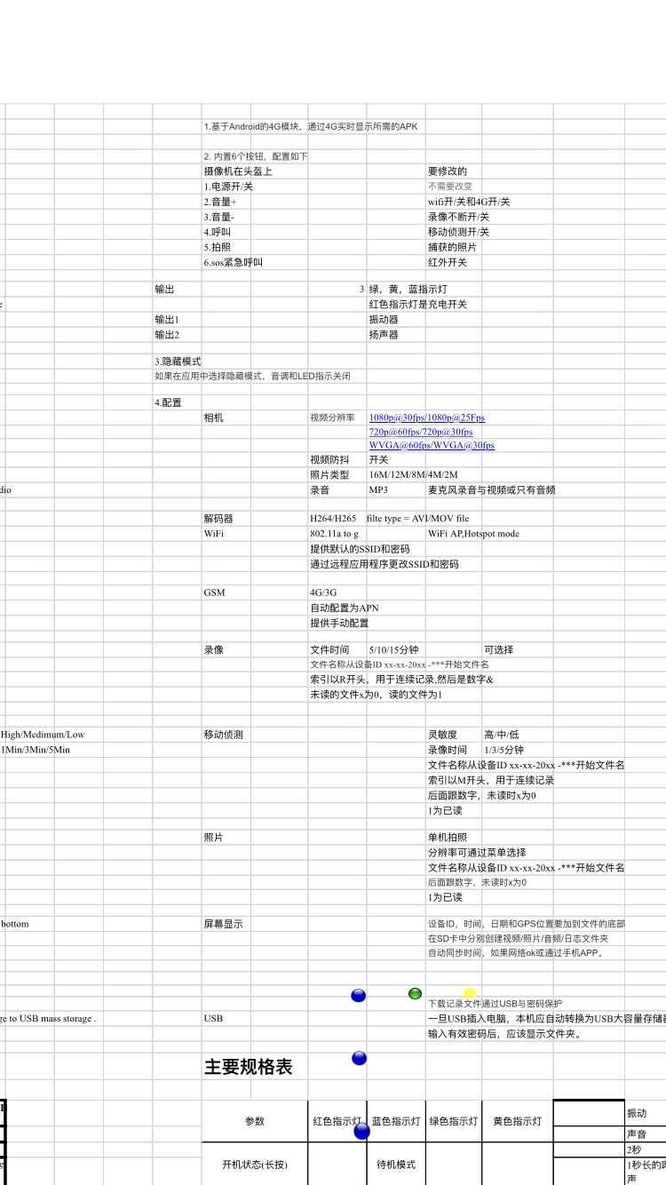 找平台/找系统：4G执法仪方案（如图）