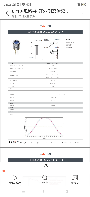 找芯片：红外传感器FATRI