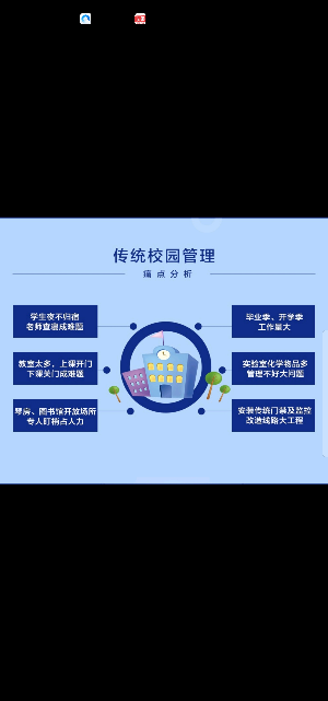 找认证：智慧校园，智慧园区，智慧办公解决方案