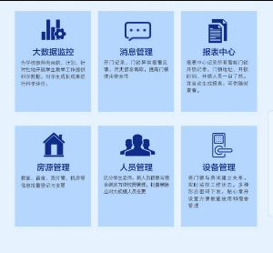 找认证：NB-IOT解决方案