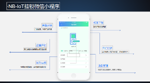 找认证：NB-IOT挂锁