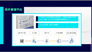 找认证：求代理