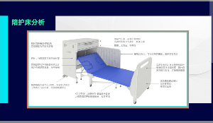 找认证：求代理