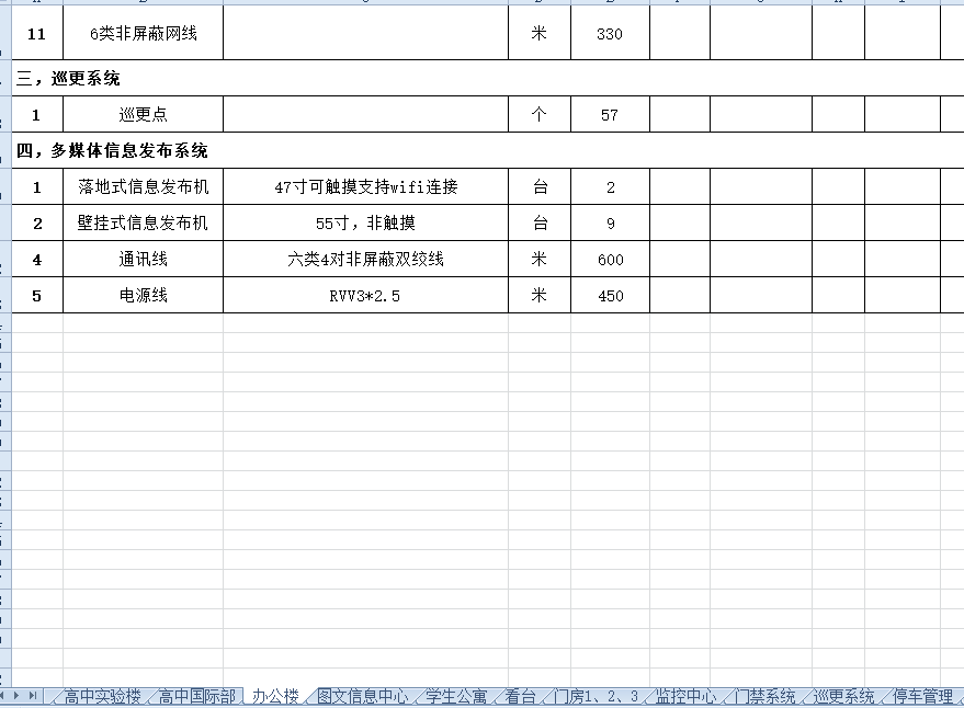 有项目找协助：智慧校园项目分包（如图）