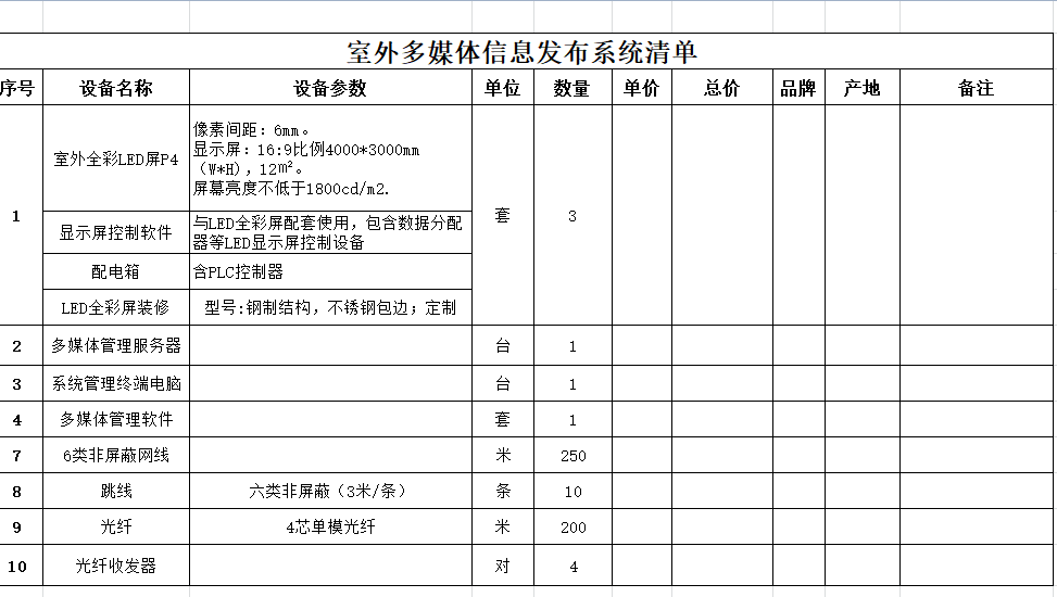 有项目找协助：智慧校园项目分包（如图）