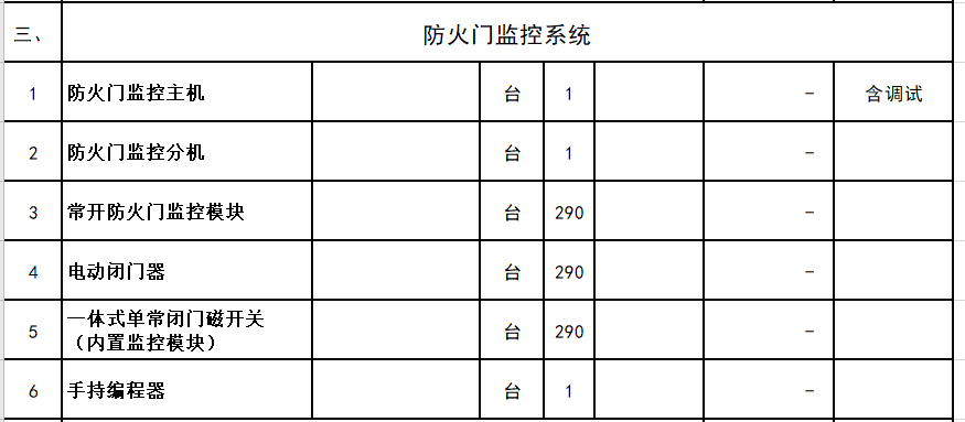 找解决方案：消防系统（如图）